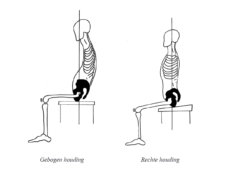 zithouding-stoel